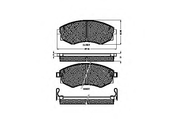 Placute frana