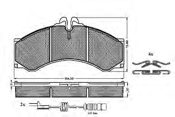 Placute frana