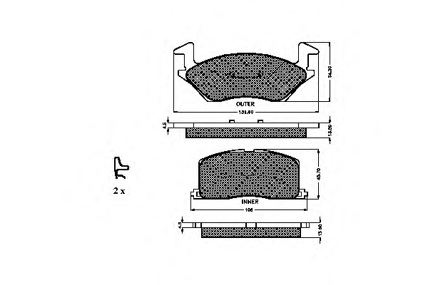 Placute frana