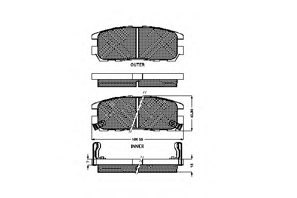 Placute frana