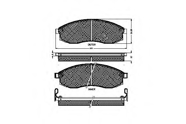 Placute frana