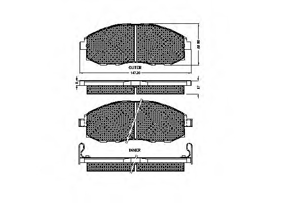 Placute frana