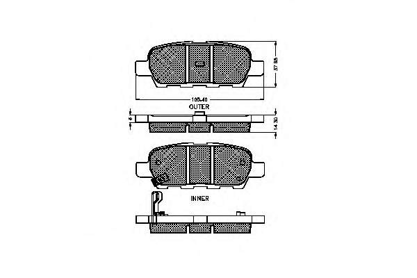 Placute frana