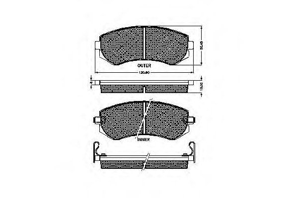 Placute frana