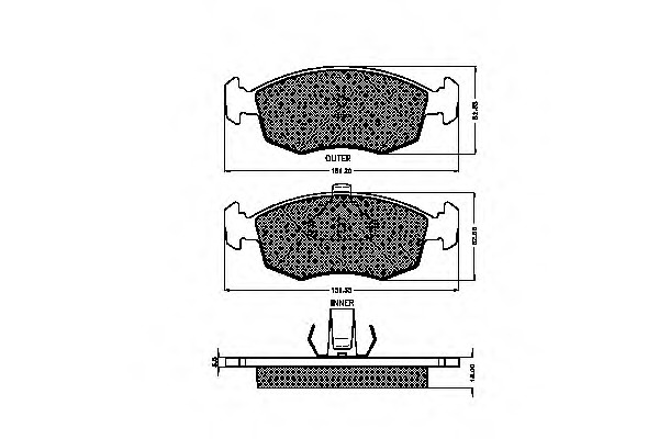 Placute frana