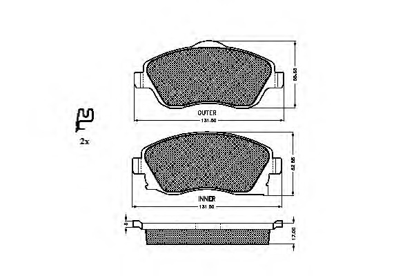 Placute frana