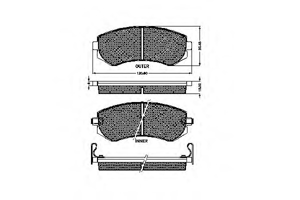 Placute frana