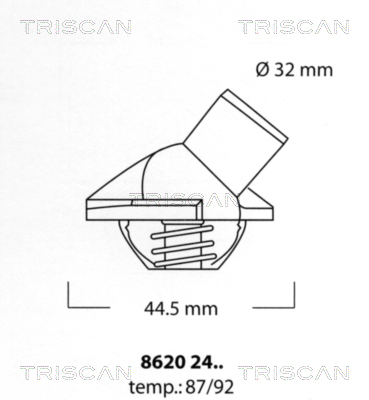 Termostat lichid racire