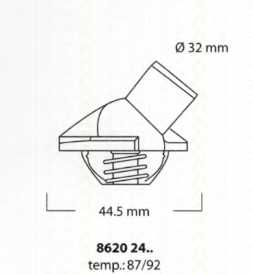 Termostat lichid racire