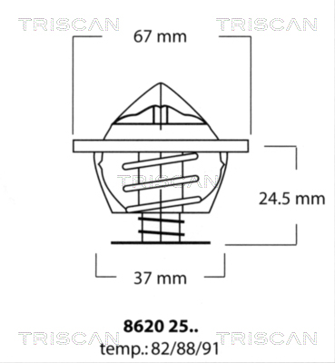 Termostat lichid racire