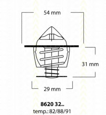 Termostat lichid racire