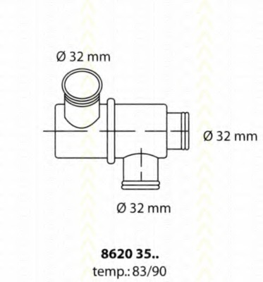 Termostat lichid racire