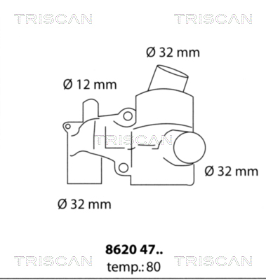 Termostat lichid racire