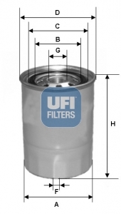 Filtru combustibil