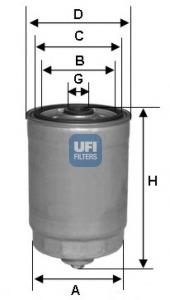 Filtru combustibil