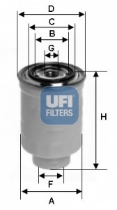 Filtru combustibil