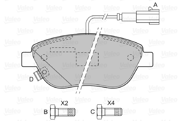 Placute frana