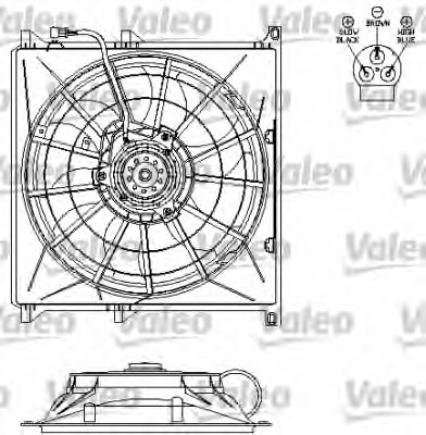 Motor electric ventilator