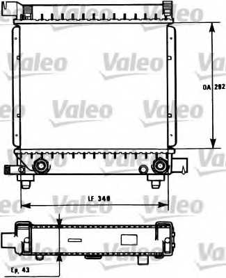 Radiator racire motor