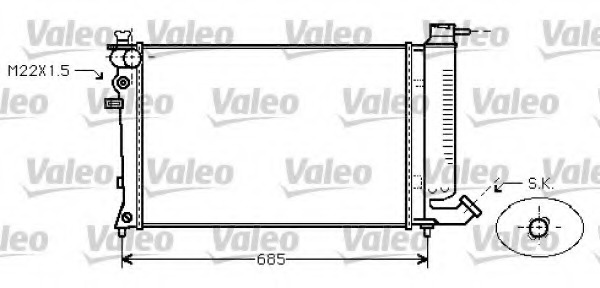 Radiator racire motor