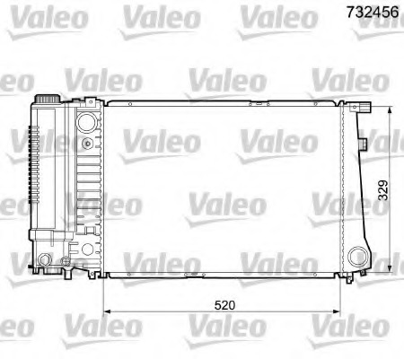 Radiator racire motor