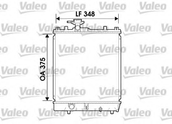 Radiator racire motor