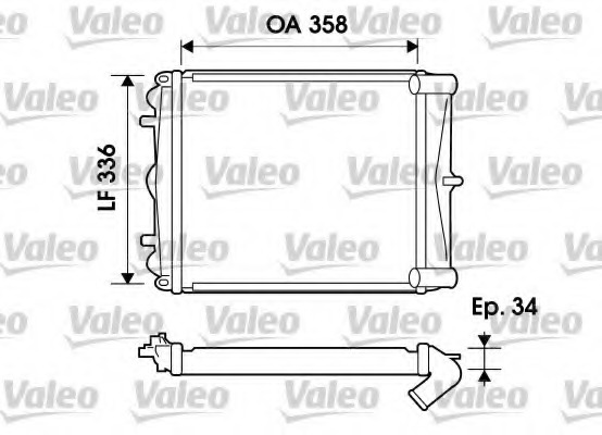 Radiator racire motor