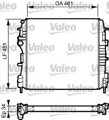 Radiator racire motor