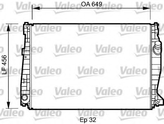 Radiator racire motor