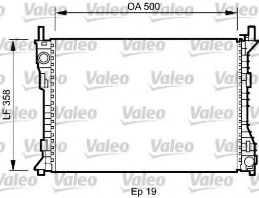 Radiator racire motor