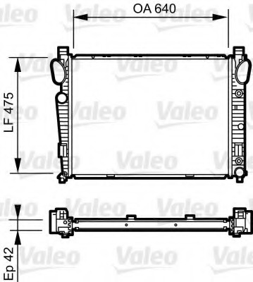 Radiator racire motor