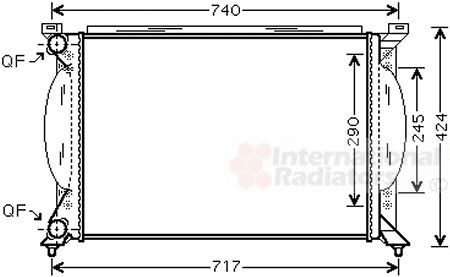 Radiator racire motor