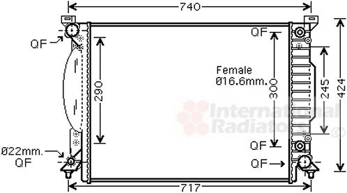 Radiator racire motor