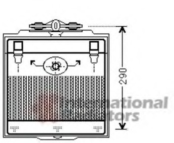 Radiator ulei