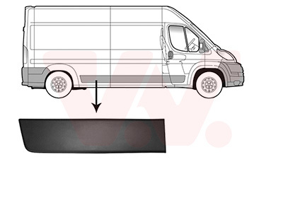 Elemente decorative / protectie panou lateral