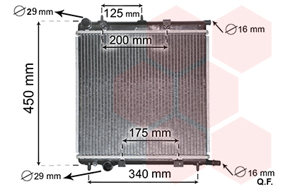 Radiator racire motor