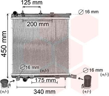 Radiator racire motor