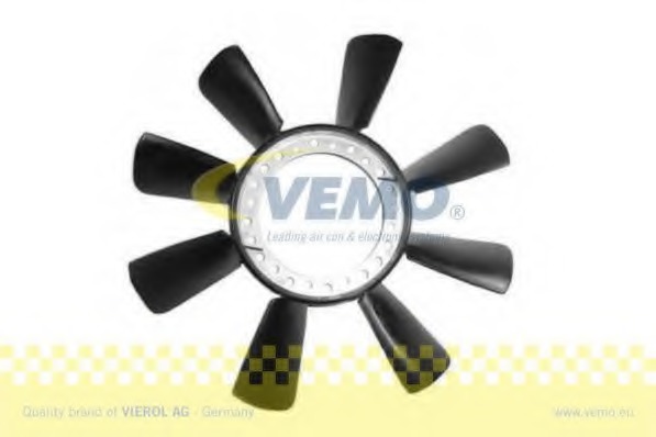 Paleta ventilator racire motor