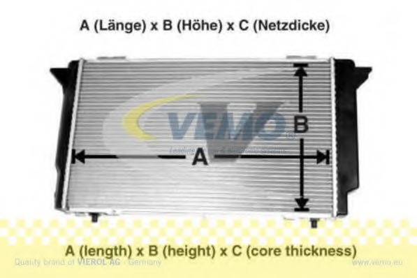 Radiator racire motor