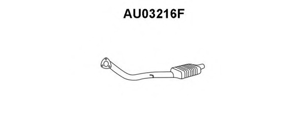 Filtru particule sistem de esapament