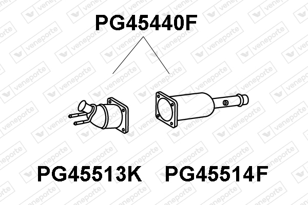 Filtru particule sistem de esapament