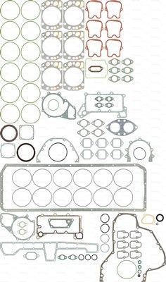 Set garnituri complet motor