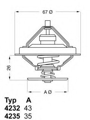 Termostat lichid racire