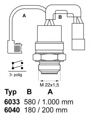 Comutator temperatura ventilator radiator