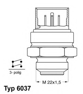 Comutator temperatura ventilator radiator