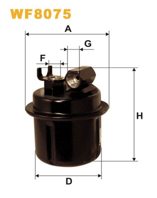 Filtru combustibil