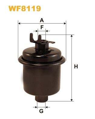 Filtru combustibil