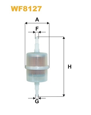 Filtru combustibil