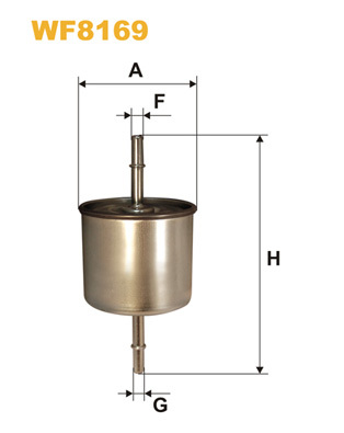 Filtru combustibil