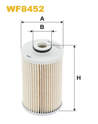 Filtru combustibil